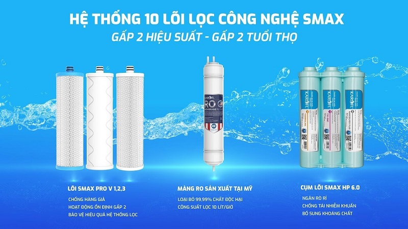 may loc nuoc karofi u98